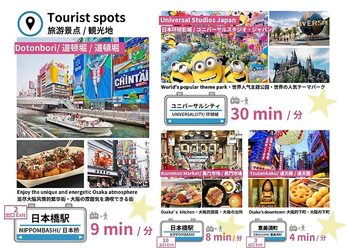 大阪fds公寓