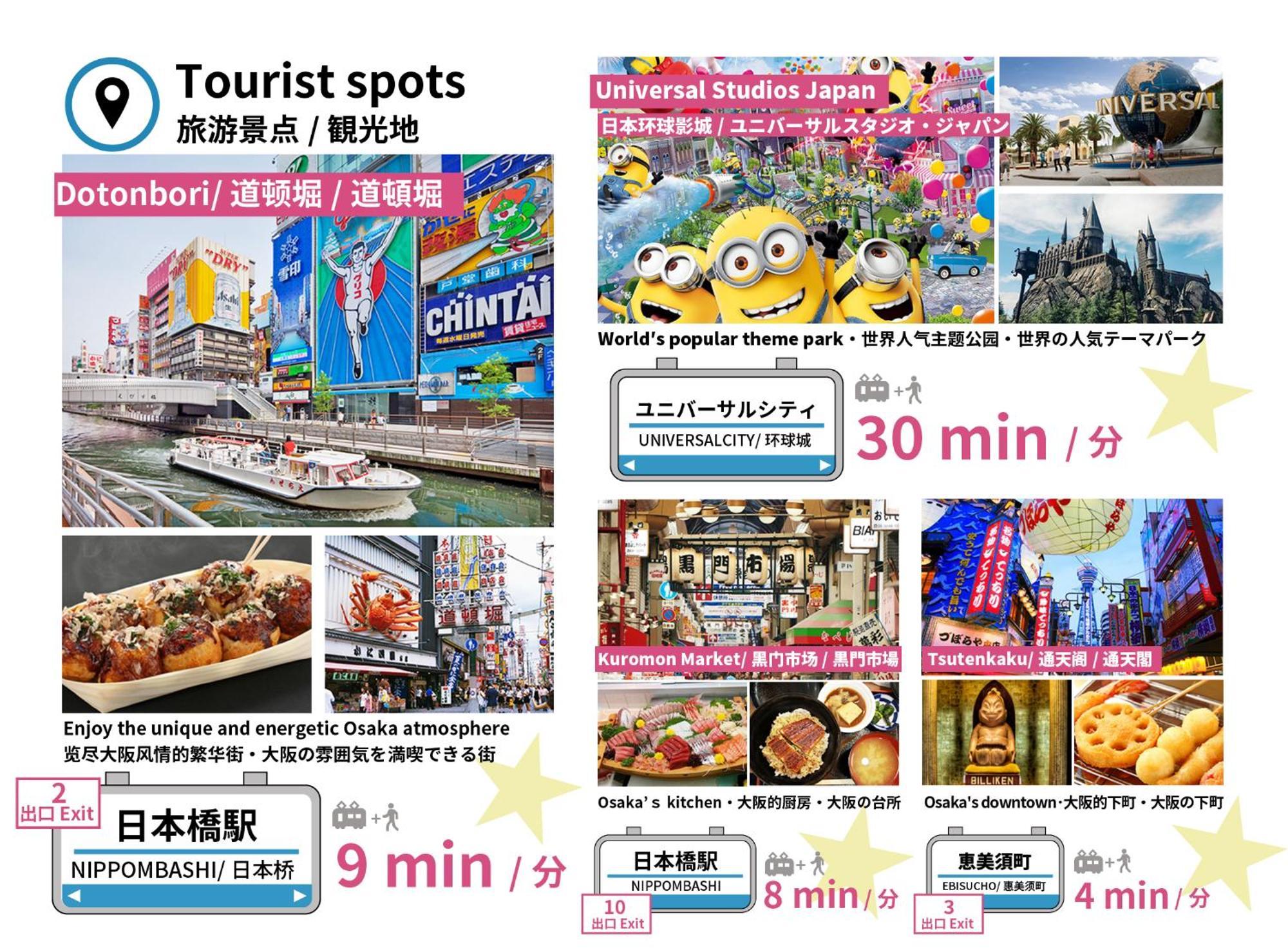 大阪fds公寓